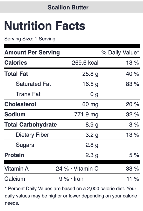 Nutrition Facts label for Sauteed scallion butter